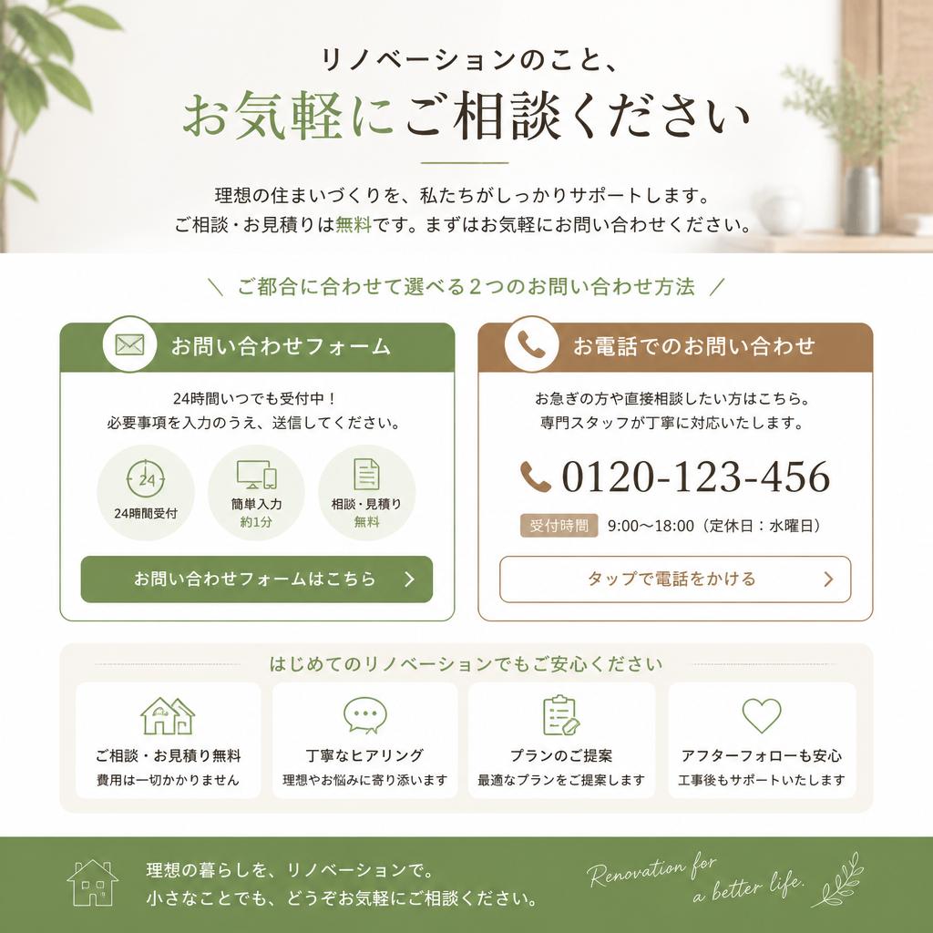 お問い合わせ・相談窓口