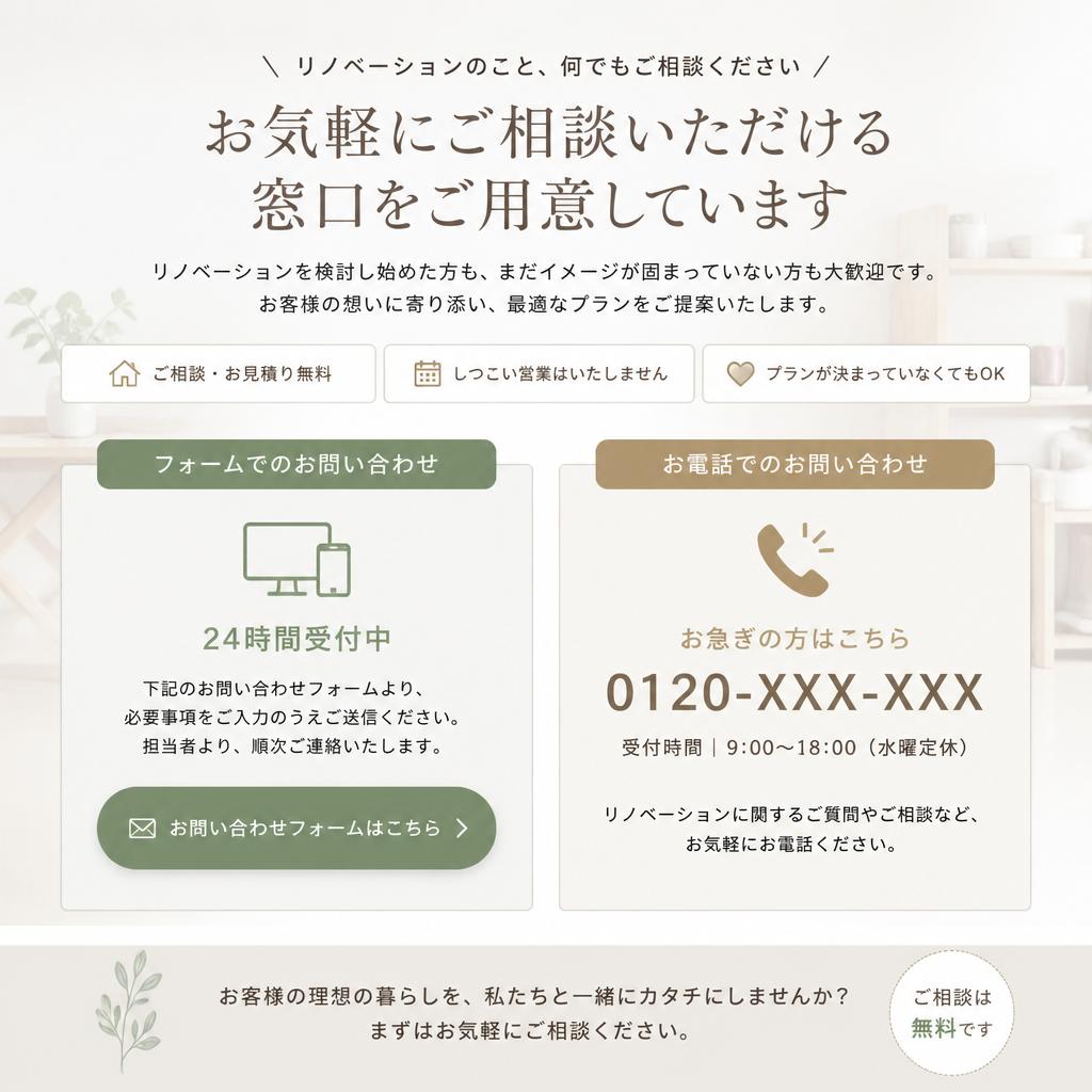 お問い合わせ・相談窓口